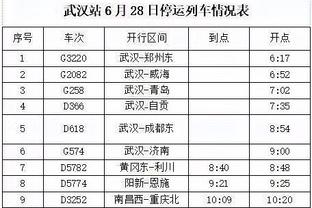 得分未创生涯新高！克里斯蒂：我确实想过 但不会强迫自己这么做